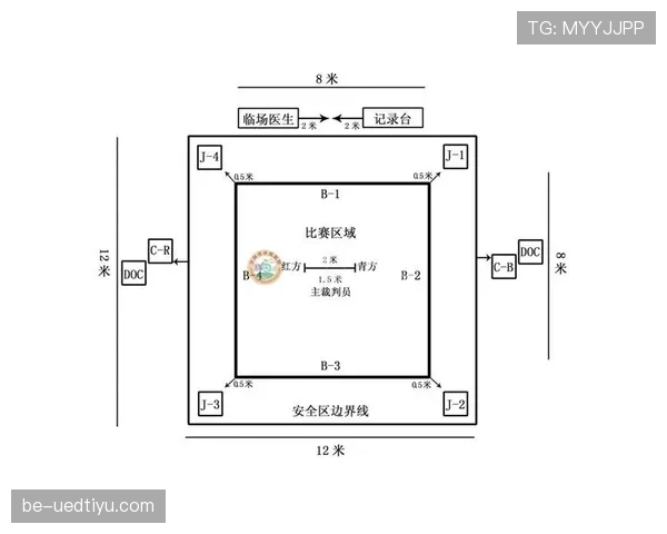 恢复比赛的正确方式：规则详解与常见误区