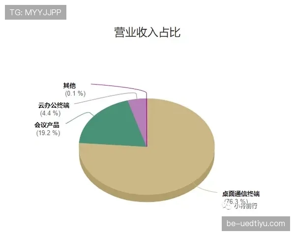 墨西哥美洲近期表现起伏，联赛竞争中面临关键阵容调整窗口