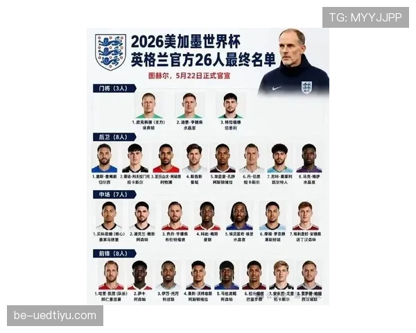 2026世界杯英格兰队阵容预测：凯恩领衔三狮军团能否终结冠军荒