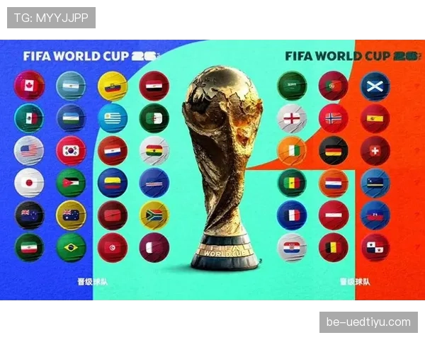 2026世界杯各洲晋级球队名单预测