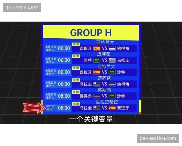 哥伦比亚2026世界杯小组出线形势解析 死亡之组突围可能性有多大